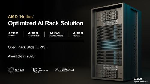 AMD joins the trillion dollar AI chip club